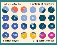 Berlin Specialty CoffeeAdvent calendar